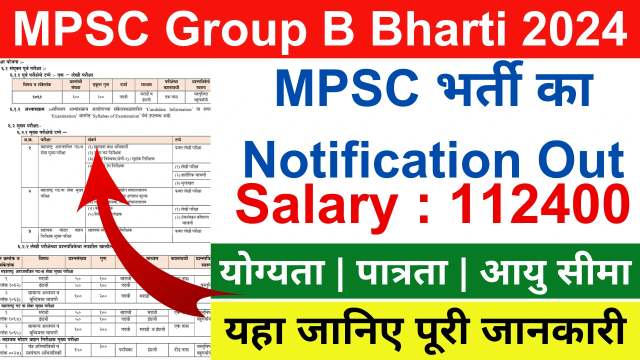 MPSC Group B Bharti 2024